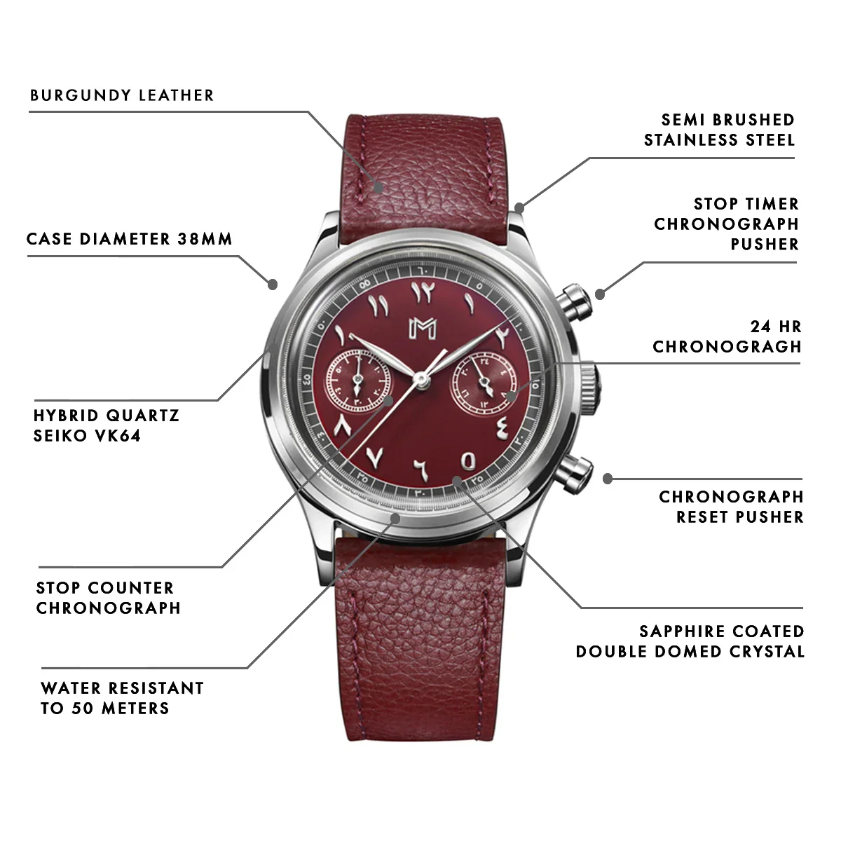 QATAR EDITION - Image 4