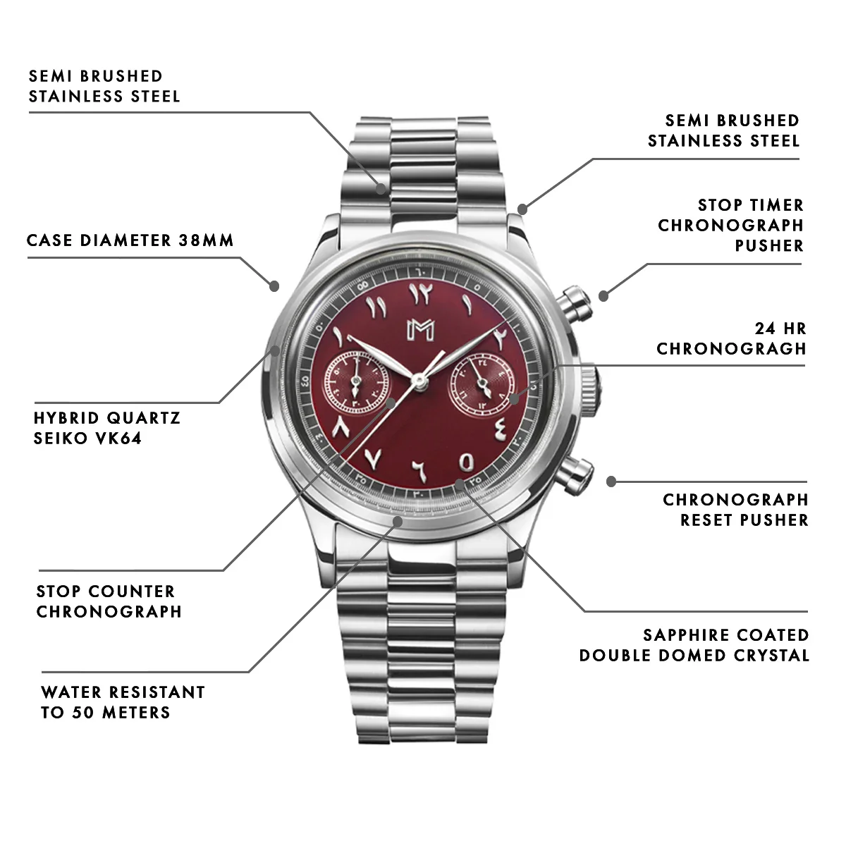 QATAR EDITION - Image 5